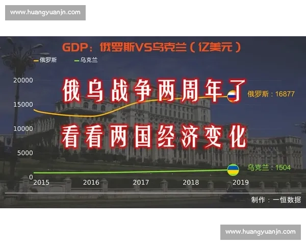 俄罗斯与日本关系变局解析:从经济合作到地缘政治博弈的多维观察 俄罗斯与日本关系变局解析:从经济合作到地缘政治博弈的多维观察