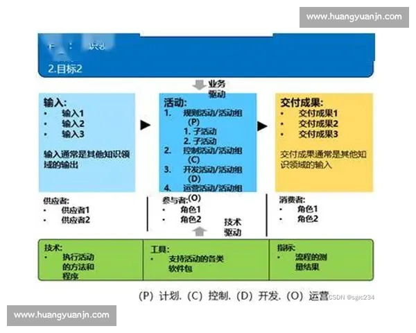 以VS皮尔森为核心探讨现代数据分析方法与决策优化的综合研究